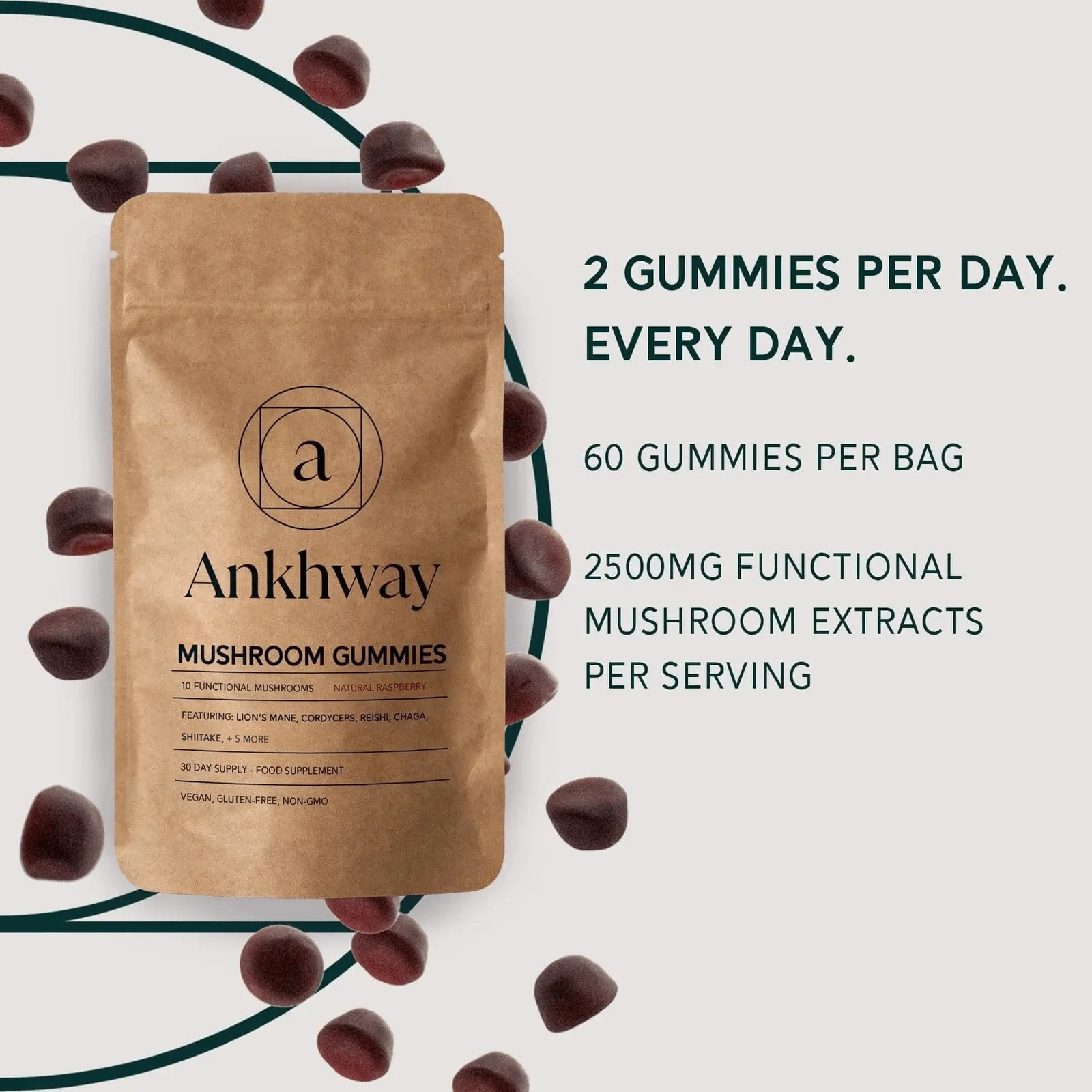 ankhway gummies review ankhway gummies review